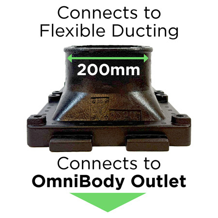 Picture of OMNOL200
